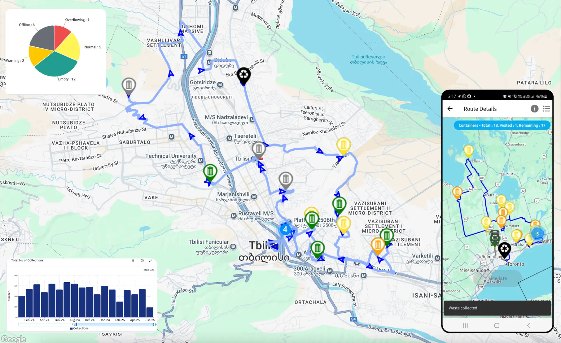 Smart Waste Management Dashboard